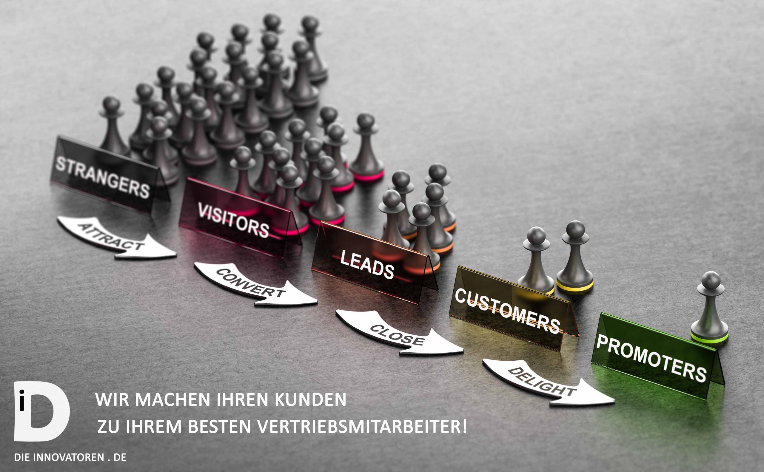 Inbound Marketing Principles over black background with pawns signs and arrows. Stages from stranger to promoter. 3D illustration